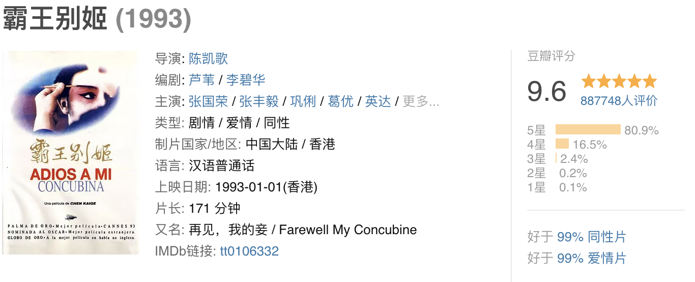 豆瓣评分